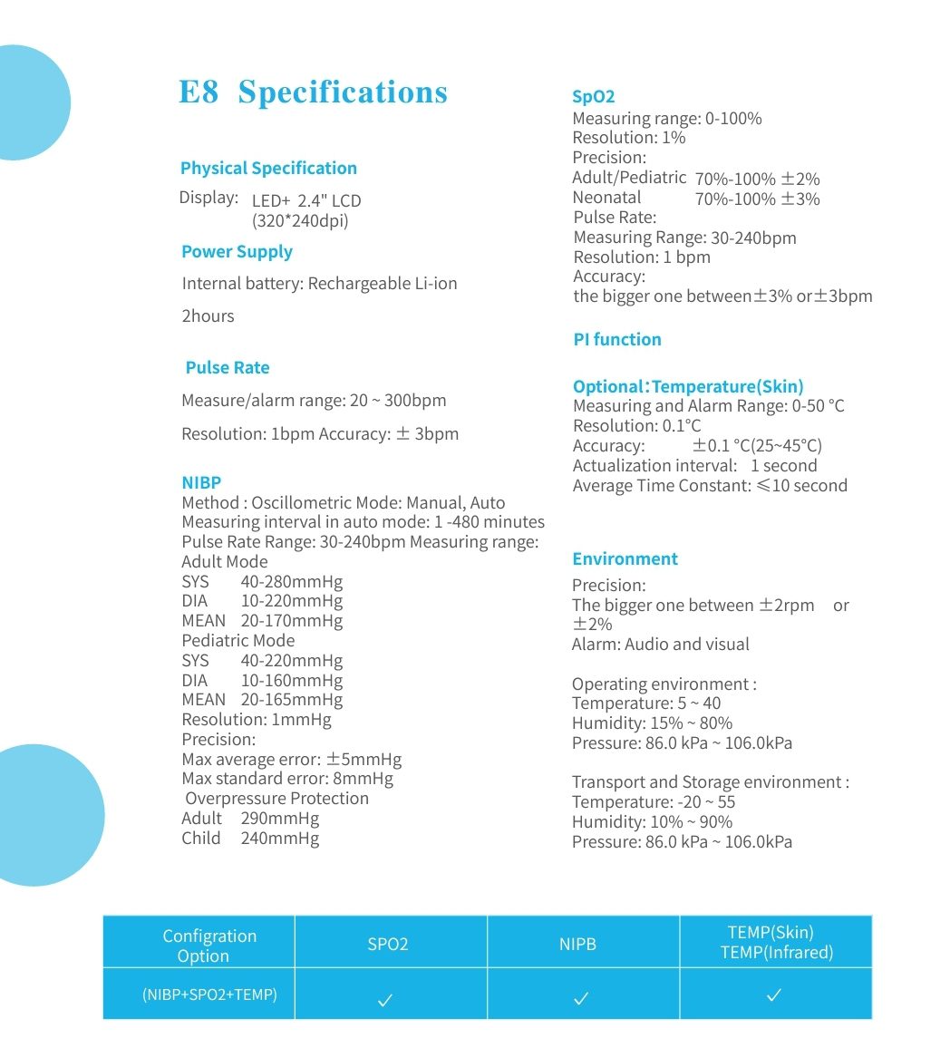 Vital Signs Monitor - E8 Patient Monitor