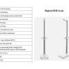 Bmi scale with height