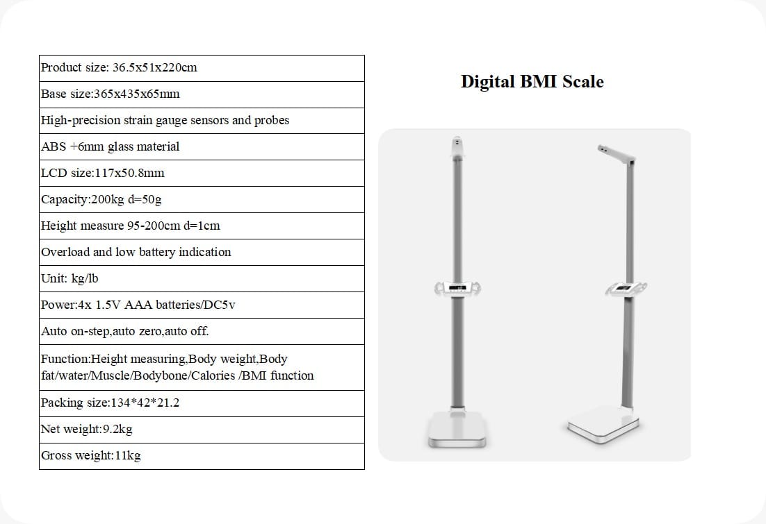 Bmi scale with height